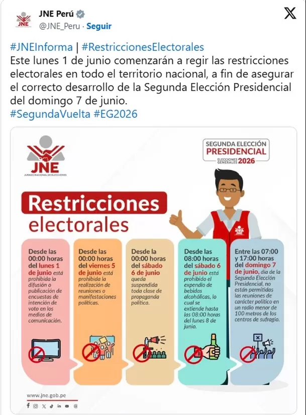 JNE: Desde hoy rigen restricciones por segunda vuelta. Foto: JNE