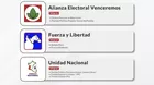 JNE inscribe las primeras alianzas políticas para elecciones 2026
