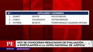 David Dumet fue consultado por Ávalos acerca de sus comentarios en redes sociales. América Noticias