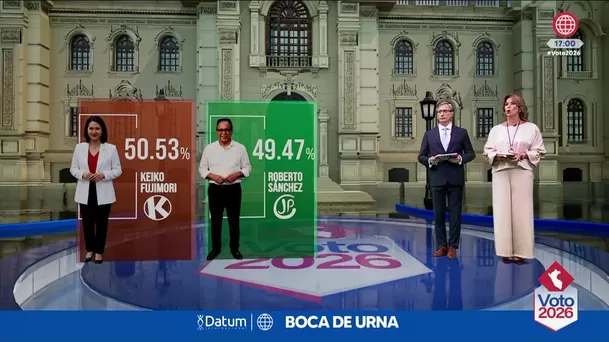 Captura: América Noticias