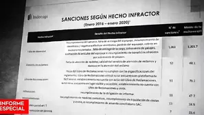 El octavo lugar lo ocupa Star up y le siguen American Airlines y Aerolíneas de México. Foto y video: América Noticias 