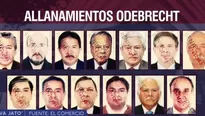 Un total de 24 personas son investigadas (Foto: Captura Am&eacute;rica TV)