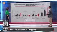 Leyes del Congreso amenazan la estabilidad fiscal