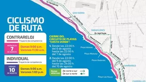 El circuito de playas de la Costa Verde será cerrado