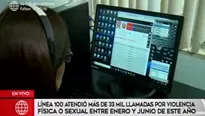 América TV