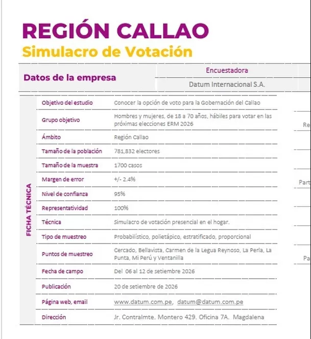 Image: Datum. Image: Datum.