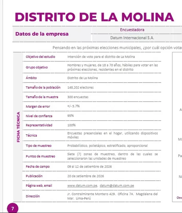 Image: Datum. Image: Datum.