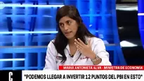 María Antonieta Alva, ministra de Economía. Video: Cuarto Poder