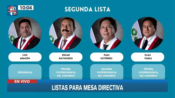 Mesa Directiva: Dos listas competirán por presidir el Congreso