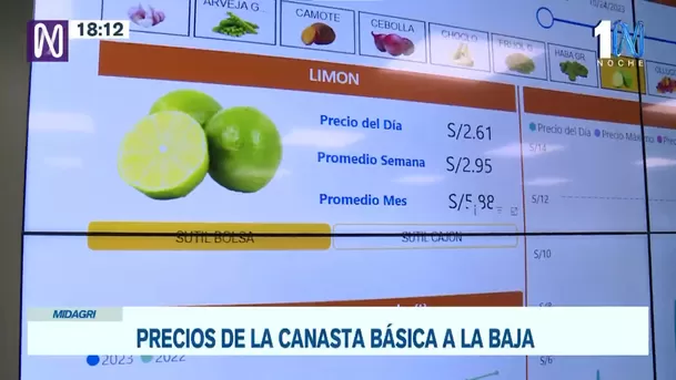 El precio del Limón es de S/ 2.61, según el Midagri - Foto: Canal N