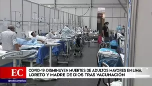 Coronavirus en Perú. América Noticias