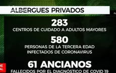 Ministerio de la Mujer: 580 ancianos que viven en albergues tienen COVID-19 - Noticias de albergue