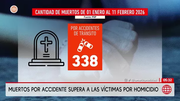 Muertos por accidente supera a las víctimas por homicidio. Foto: Unidad de investigación