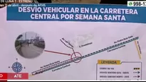 Presentan plan de desvío ante problemática en el by pass del puente Huachipa / Fuente: América Noticias