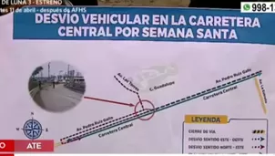 Presentan plan de desvío ante problemática en el by pass del puente Huachipa / Fuente: América Noticias