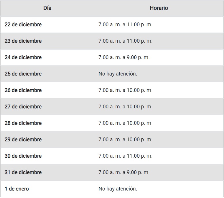 Año Nuevo: Conoce aquí qué supermercados atienden en estas fechas y sus horarios de atención