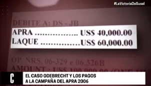 Nuevos documentos implican a Alva Castro en recibo de dinero de Odebrecht. Foto: América TV