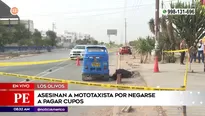 Asesinato en Los Olivos. Foto y video: América Noticias