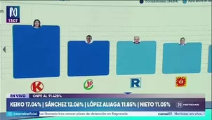 Foto: ONPE -Video: AN