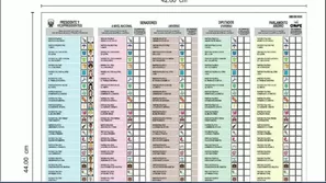 ONPE presenta el modelo de cédula para elecciones 2026. Foto y video: Canal N