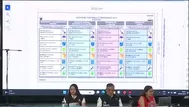 Elecciones regionales y municipales de 2026: ONPE presenta diseño oficial de la cédula de sufragio