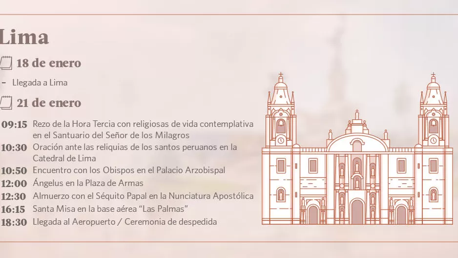 Agenda del papa Francisco en Lima