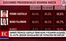 Pedro Castillo logra 42.6% y Keiko Fujimori llega a 41.7% en simulacro de votación de Datum - Noticias de simulacro