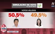 Pedro Castillo logra 50.5% y Keiko Fujimori llega a 49.5% en simulacro de votación de CPI - Noticias de simulacro