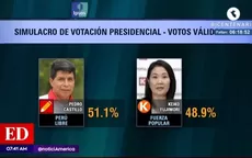 Pedro Castillo obtiene 51,1% de votos válidos y Keiko Fujimori 48,9% en último simulacro publicable de Ipsos - Noticias de simulacro