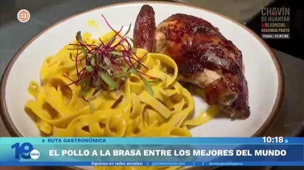 Fuente: Domingo Al Día Fuente: Domingo Al Día