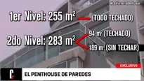 Contradicciones por la compra del departamento de Carlos Paredes. Foto: América TV