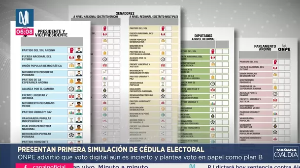¿Qué incluirá la cédula electoral de las Elecciones 2026?. Foto: Canal N
