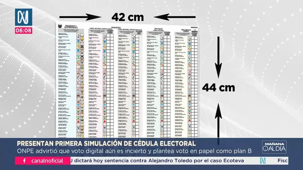 ¿Qué incluirá la cédula electoral de las Elecciones 2026?. Foto: Canal N
