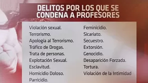 De 4 aumentó a 17 los delitos por los que los profesores podrían ser despedidos. Foto y video: América Noticias