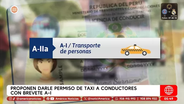 Proponen dar permiso de taxi a conductores con brevete A-1. Foto: América Noticias