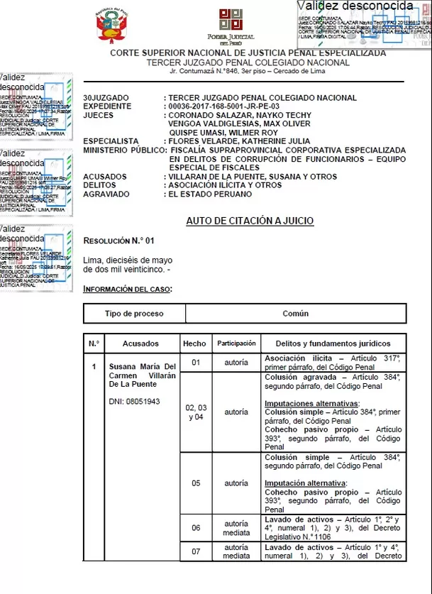 Fuente: Poder Judicial