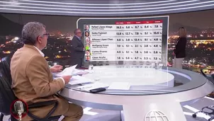 Urpi Torrado en Enfrentados