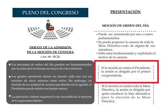 Proceso de moción contra el presidente del Congreso - Foto: Reglamento del Parlamento