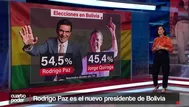 ¿Rodrigo Paz ganó el balotaje presidencial en Bolivia?