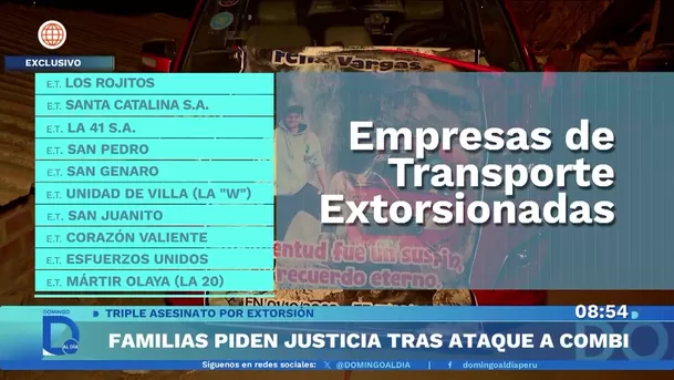 Fuente: Domingo Al Día