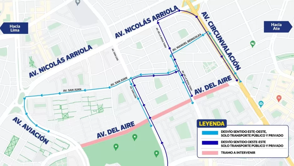 Plan de desvío en la avenida del Aire | Imagen: Municipalidad de Lima