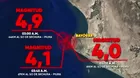 ¿Cuáles fueron las magnitudes de los sismos reportados en Piura?