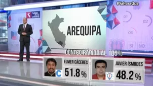 Resultados de Arequipa en la segunda vuelta. Foto: Captura de TV