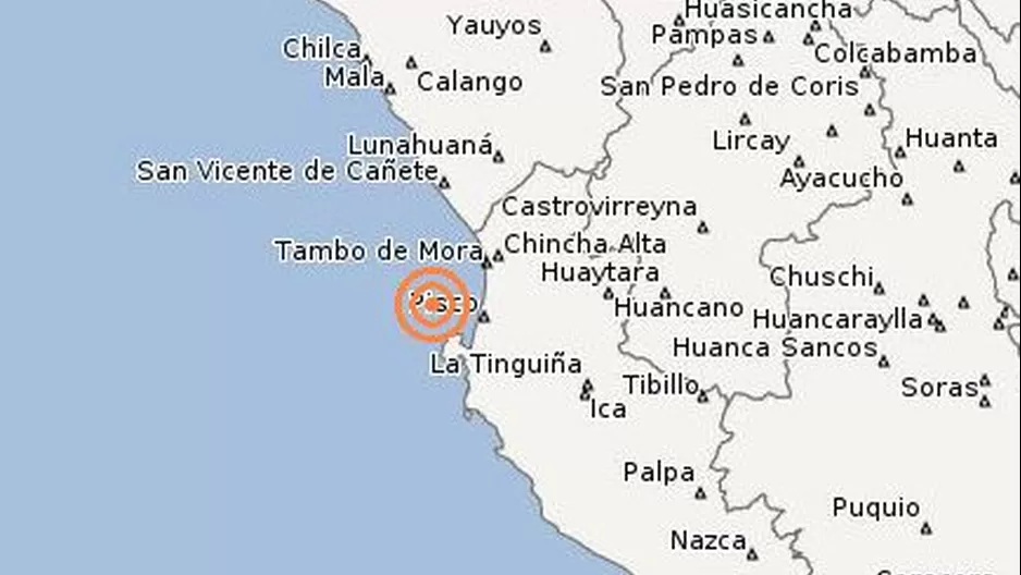 Captura: IGP Captura: IGP