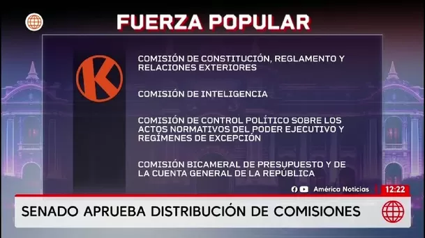 Junta de Portavoces aprueba por unanimidad la distribución de comisiones en el Senado/ América Noticias Junta de Portavoces aprueba por unanimidad la distribución de comisiones en el Senado/ América Noticias