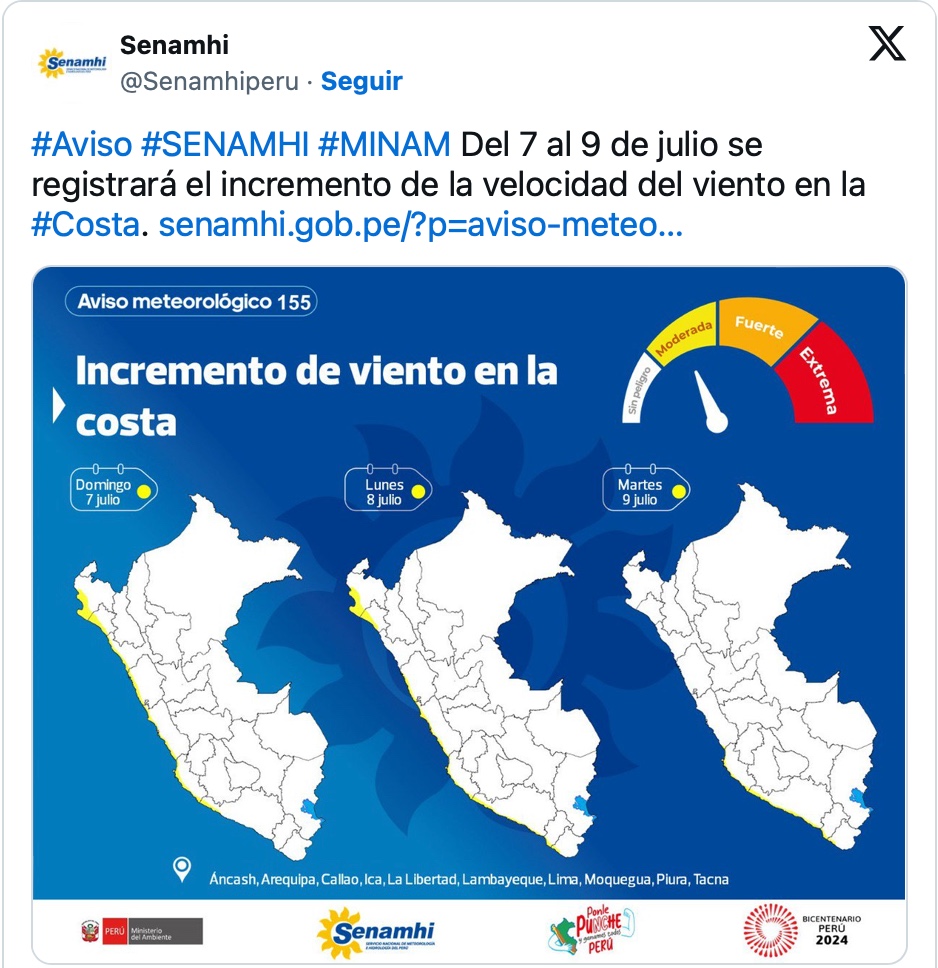 Senamhi: La costa de Ica soportará desde hoy vientos con velocidades mayores a 33 km/h