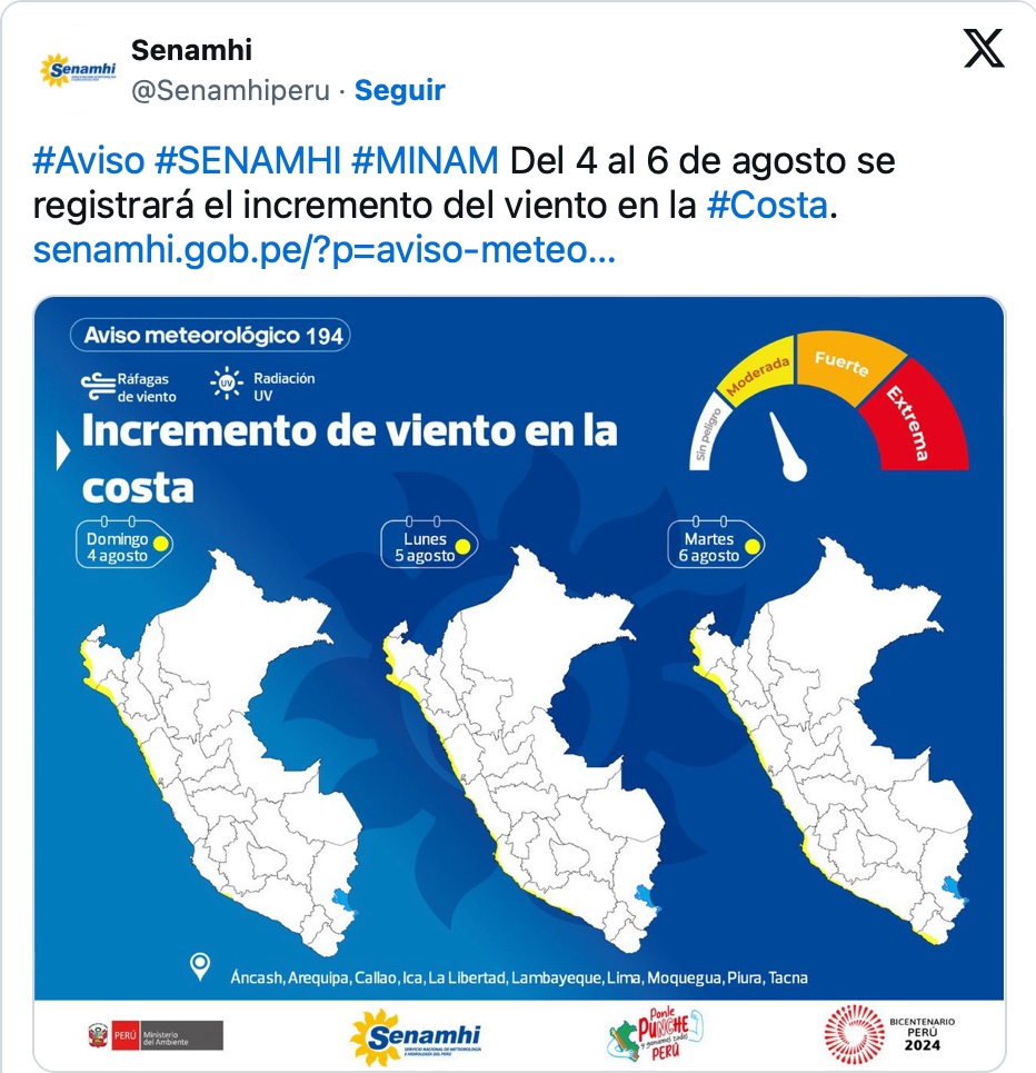 Senamhi: La costa soportará vientos de hasta 34 km/h desde hoy hasta el martes 6 de agosto