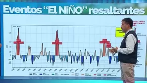 Foto y video: Canal N
