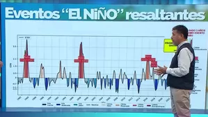 Foto y video: Canal N