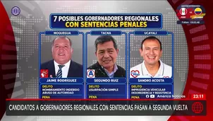 Virtuales gobernadores regionales registran sentencias penales. Foto y video: AN 